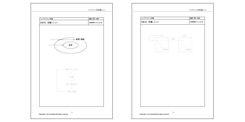受講に専念できる板書資料付き